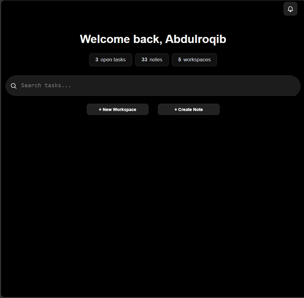 Dashboard adapted to a mobile layout with the sidebar hidden